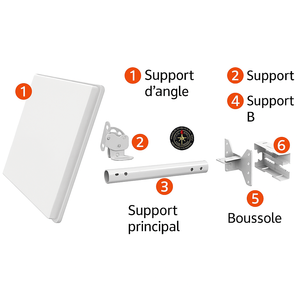 Stabile Verbindung – Satellitenempfang